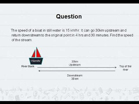 Upstream and Downstream using Quadratic Equations by Grasp & Learn