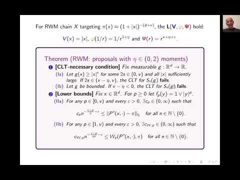 CLT for ergodic averages of Markov chains II: unbiased MCMC algorithms for heavy-tailed targets
