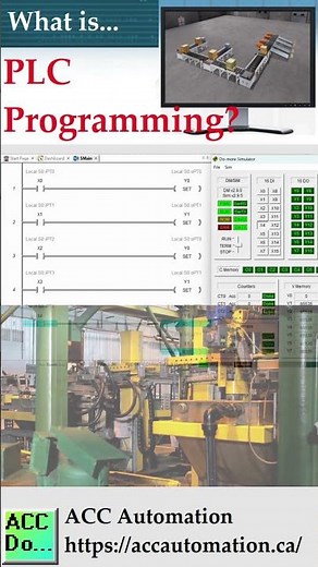 What is PLC Programming?