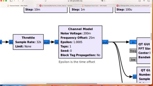 GNURadio代码讲解26 信道模型 代码