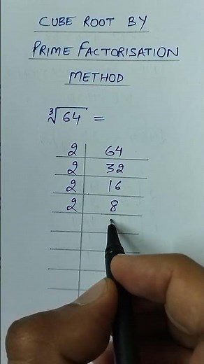 Cube Root of 64