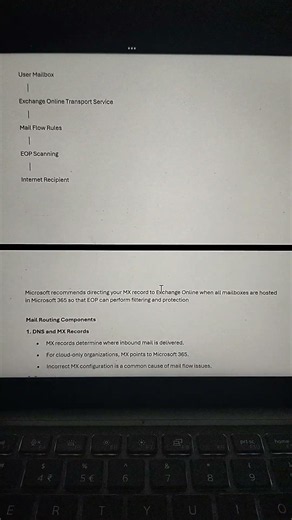 📧 The Secret Journey of an Email in Exchange Online