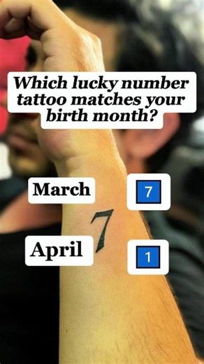 Discover Your Lucky Number Tattoo for Each Birth Month