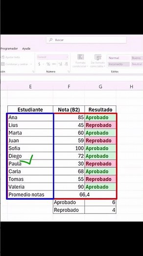 📌Capítulo 5: Función SI paso a paso - Short