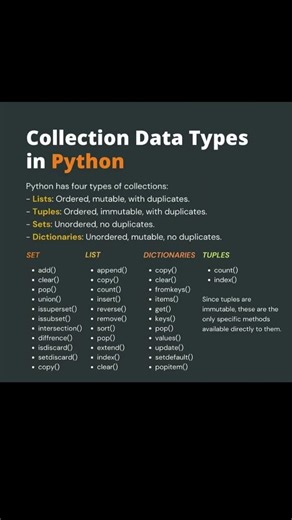 🚀data types in python with example #list#tuple#set#dictionary #tech #coding #codingbat #quicktype 🚀🚀