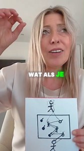 💔 Wanneer een narcistische ex je kinderen probeert te manipuleren… Dan raakt dat dieper dan wat dan ook. En toch, je hoeft je niet langer machteloos te voelen. Meer info: https://www.hoofdbreker.be/diy-traject-eerste-hulp-bij-een-narcistische-ex/ In mijn nieuwste reel leg ik precies uit wat jij vandaag al kunt doen wanneer je merkt dat jouw kinderen onder invloed staan van manipulatieve spelletjes. Maar vooral: hoe jij zelf sterker kunt worden, zodat jouw ex jou niet langer kan raken, wat hij/z