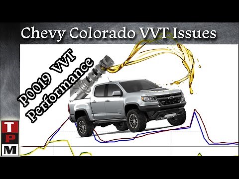 2020 Chevrolet Colorado 3.6 P0019 VVT system Diag and Repair