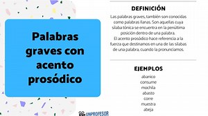 50 ejemplos de palabras GRAVES con acento PROSÓDICO - [con VÍDEO!]