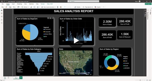 Power BI Sales Analysis Report with Key KPIs | Shaik Hura Parveen posted on the topic | LinkedIn