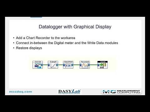 DASYLab Training: DASYLab Basics Module 2 – Data Logging