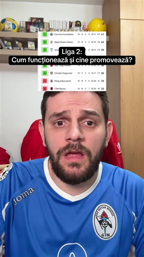 Tot ce trebuie să știi despre Liga 2: echipele care pot și vor promova, sistem play off play out etc #fotbal #superliga #liga2 #romania #digisport