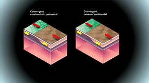 clip-1100955439-convergent-oceanic-continental-plates
