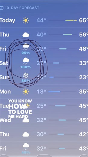 Exciting Winter Activities in the Snow