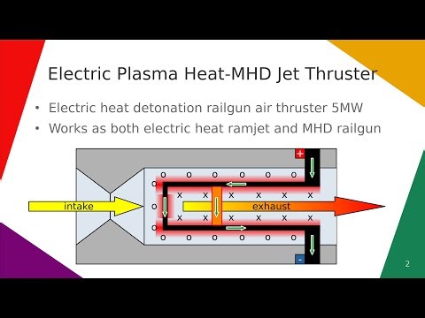 Electric Plasma Heat-MHD Jet Thruster