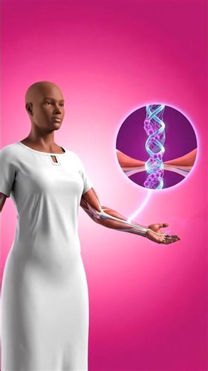 Actin Thin Filament Components || 3D Medical Animation