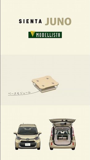 モデリスタ シエンタ“JUNO（ジュノ）”【構造編】 #MODELLISTA #toyota #シエンタ #モデリスタ #カスタム #コンプリート #2人乗り #バン #家具 #移動ベース
