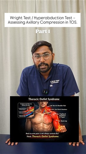 Wright’s Test (Hyperabduction Test) for Thoracic Outlet Syndrome to assess neurovascular compression