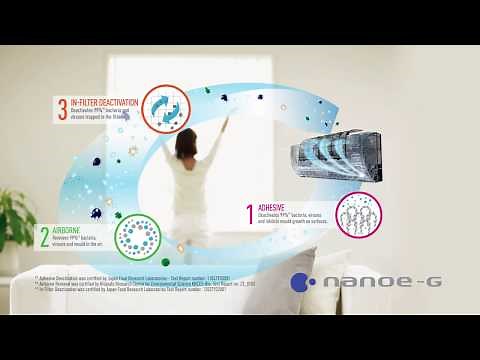 Panasonic Air Conditioning | nanoe-G Air Purifying System