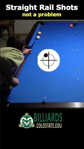 Straight Rail Shots - No Problem