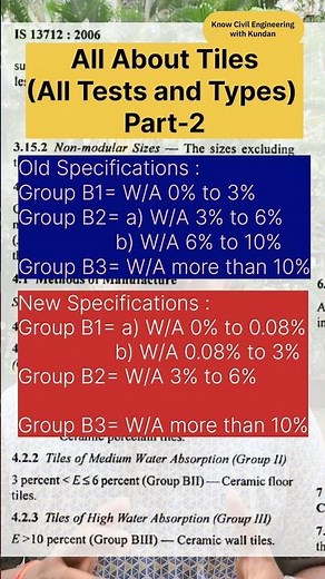 PART-2. Complete Tile Test Guide | Tile Testing: Physical and Chemical Test