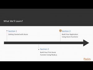 Serverless App Development with Node.js & Azure Functions: The Course Overview | packtpub.com