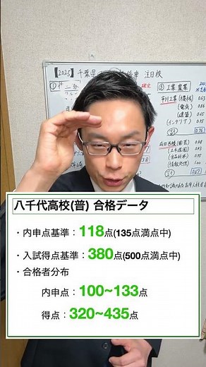 【訂正 再UP】八千代高校R6年合格者データから見えた内申＆入試得点のリアル！#高校受験 #八千代高校 #偏差値65 #受験対策 #合格基準 #勉強法 #文武両道