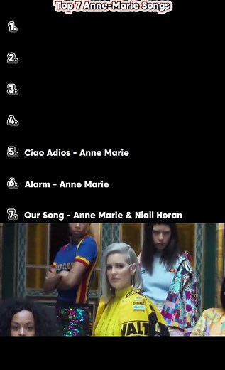 Anne-Marie's Top Songs Playlist