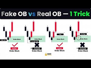 Order Block Trading Strategy – Full Breakdown with LIVE Chart Examples (SMC + Pro Tips)