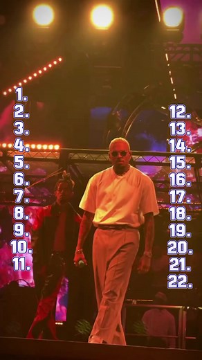 Discover Your '11:11' Ranking on Chris Brown's Latest Album!