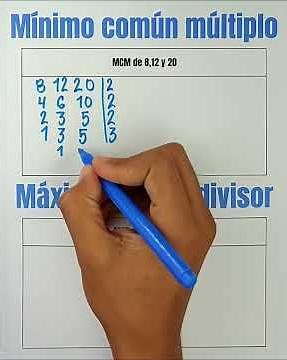 Diferencia entre MCM y MCD | Explicación fácil con ejemplos paso a paso
