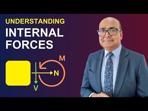 Mastering INTERNAL FORCES: A Step-by-Step Guide in Engineering Mechanics