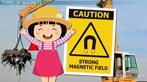 Magnets Lesson for Kids: Uses & Types - Video | Study.com