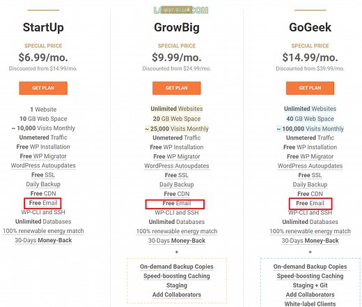 免费企业邮箱：4种邮箱，5分钟注册 - LOYSEO