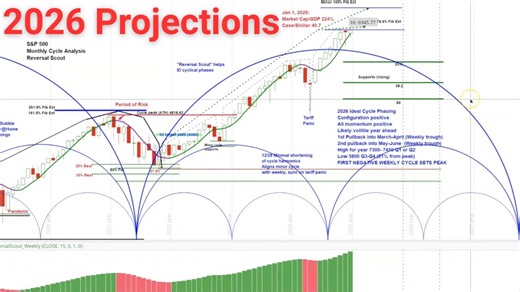 Pseg Stock Price Prediction 2026 - StockPrediction.net