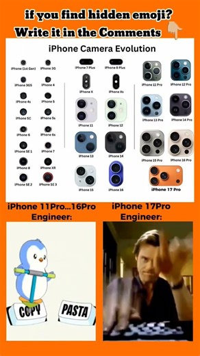 iPhone Camera Evolution 📱🎥📹 Contains hidden emoji 🔎