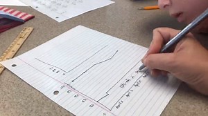 2K views · 30 reactions | Teaching the value of visual display. #selfmanagement #showmethedata #behavioranalysis #ABASessions | Behaviorbabe | Facebook