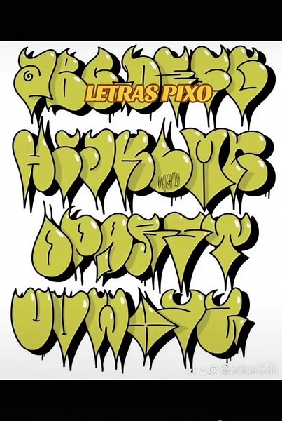 Abecedario de Graffiti: Letras y Estilos Únicos