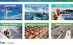 2 - What can the PI System do - Use Case