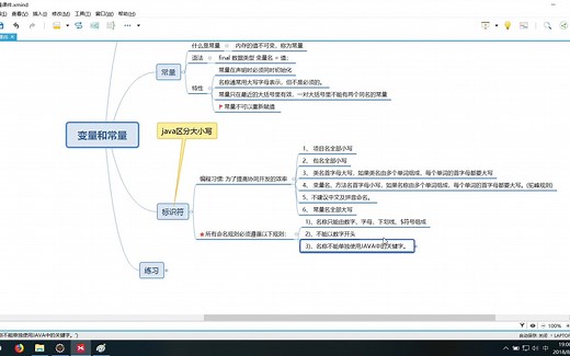 第四课 Java常量详解