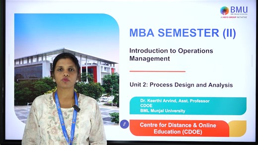 Unit 2.3 Process Design & Analysis