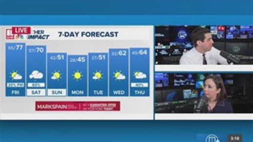 Northeast US faces potential for winter weather this weekend