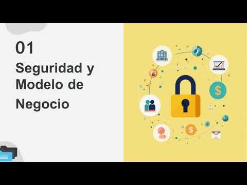 Sistema en Linea de Productos Gutti, Srping-Boot, Postgres, Flyway, Docker.