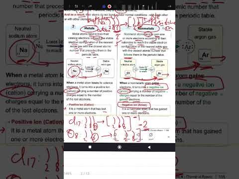 Lesson 4 science unit1/ prep1/chemical bonds
