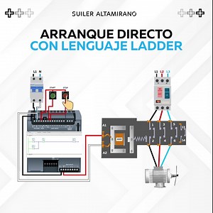 10K views · 823 reactions | ¿Conocías el arranque directo con...