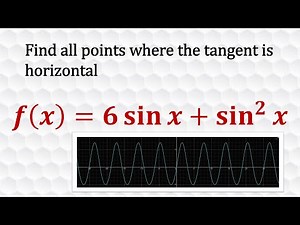 Points where the tangent is horizontal