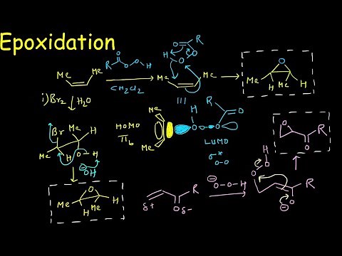 Epoxidation of Alkene : Prilezhaev reaction : Epoxidation of electron rich and deficient alkenes