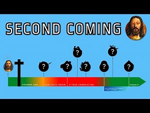 The Complete Second Coming of Christ Timeline