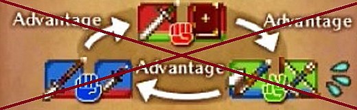 Fire Emblem: Shadows of Valentia Guide - Gameplay Mechanics Explained