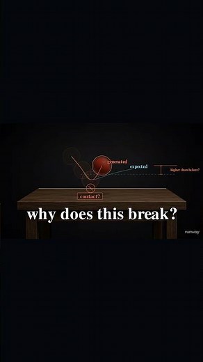 AI Tried to Simulate a Bouncing Ball