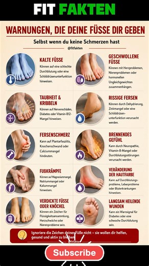 Warnings Your Feet Are Giving You | 10 Foot Symptoms You Should Never Ignore #fitfacts